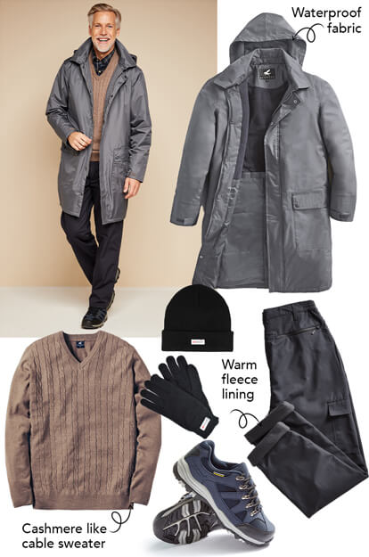 The Practical Parka